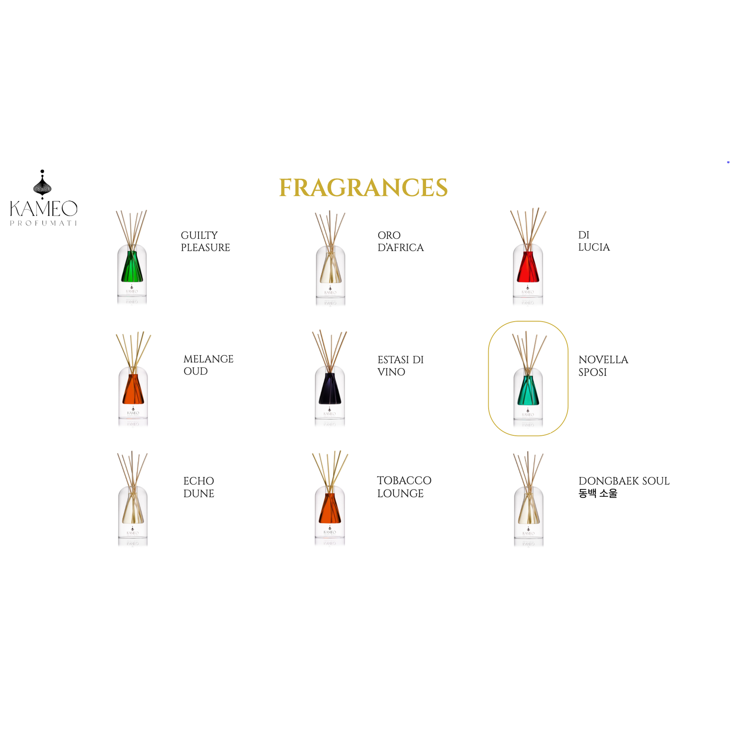 Reed Diffuser Kameo Profumati Novella Sposi, 250 ml