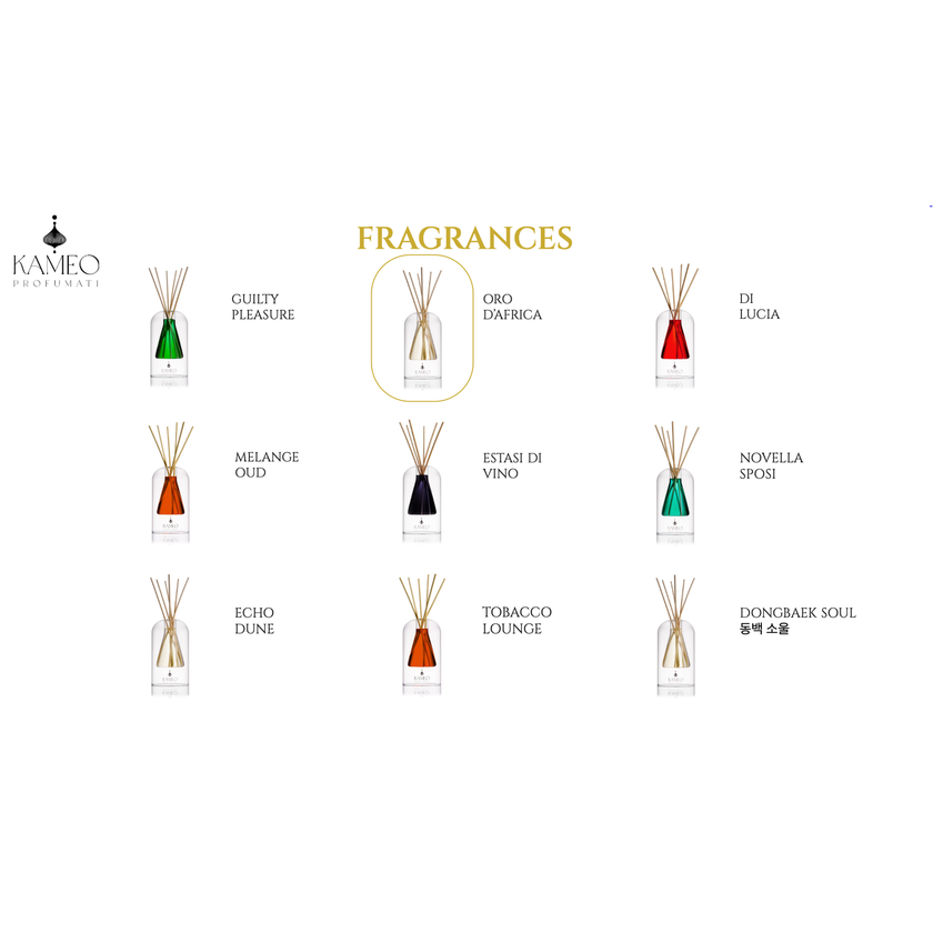 Refill Kameo Profumati Oro d’Africa 250 ml