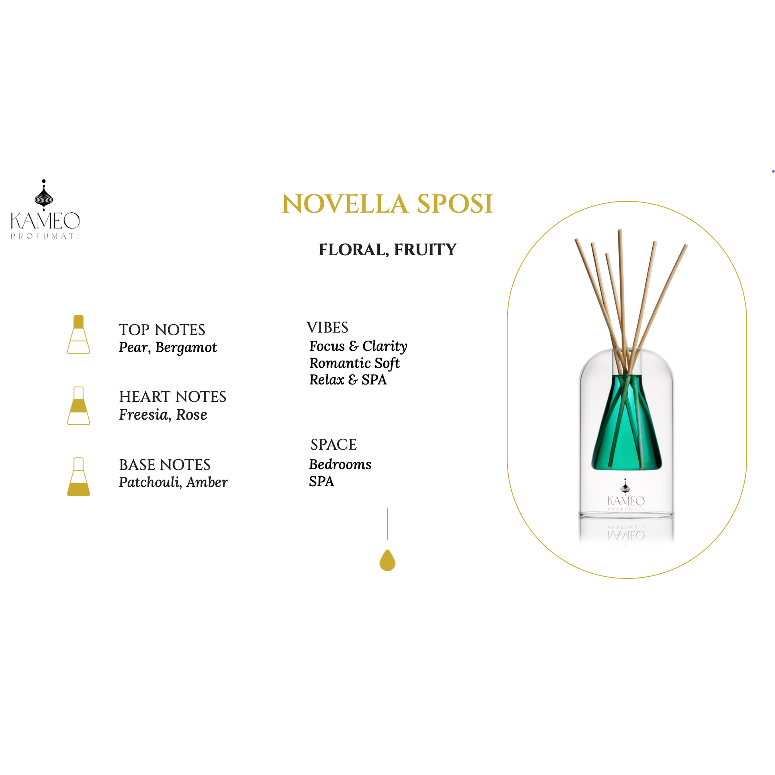 Reed Diffuser Kameo Profumati Novella Sposi, 250 ml