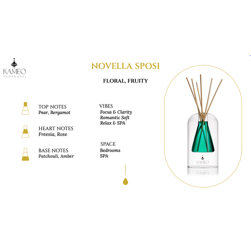 Reed Diffuser Kameo Profumati Novella Sposi, 250 ml